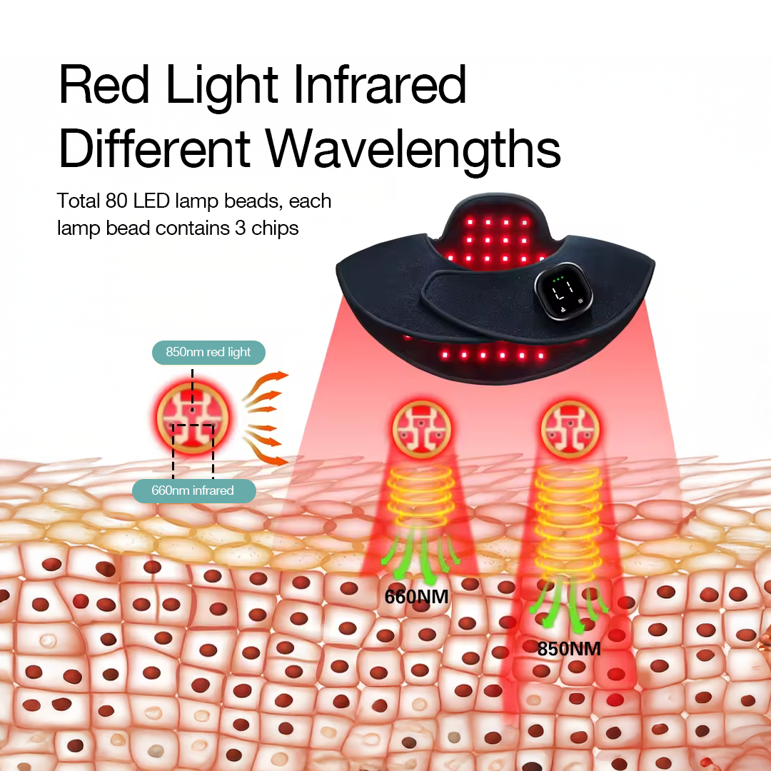 Cordless Infrared Light for Neck and Shoulder - Heated Wrap Pad