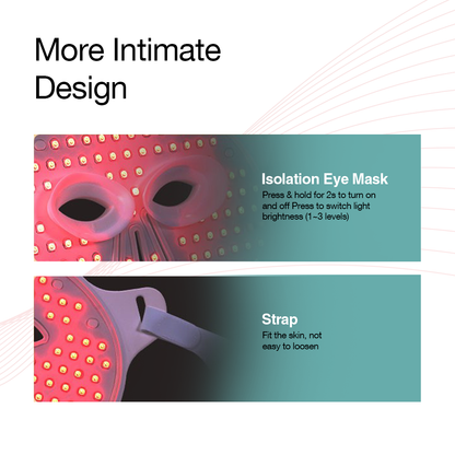 Wireless Red Light Therapy Face Mask