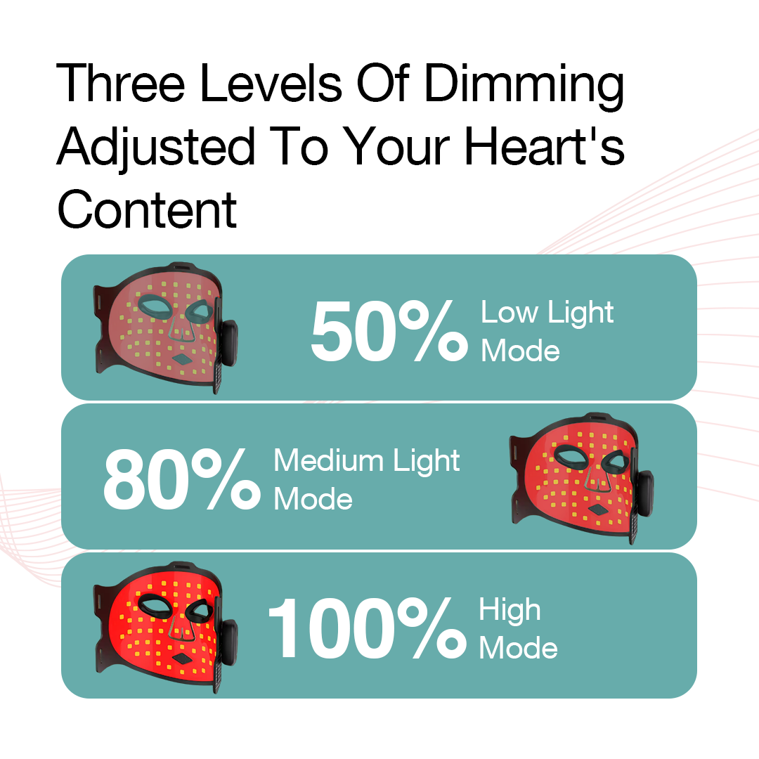 Wireless Red Light Therapy Face Mask