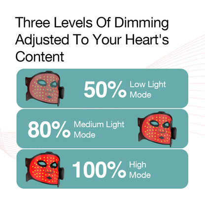 Wireless Red Light Therapy Face Mask