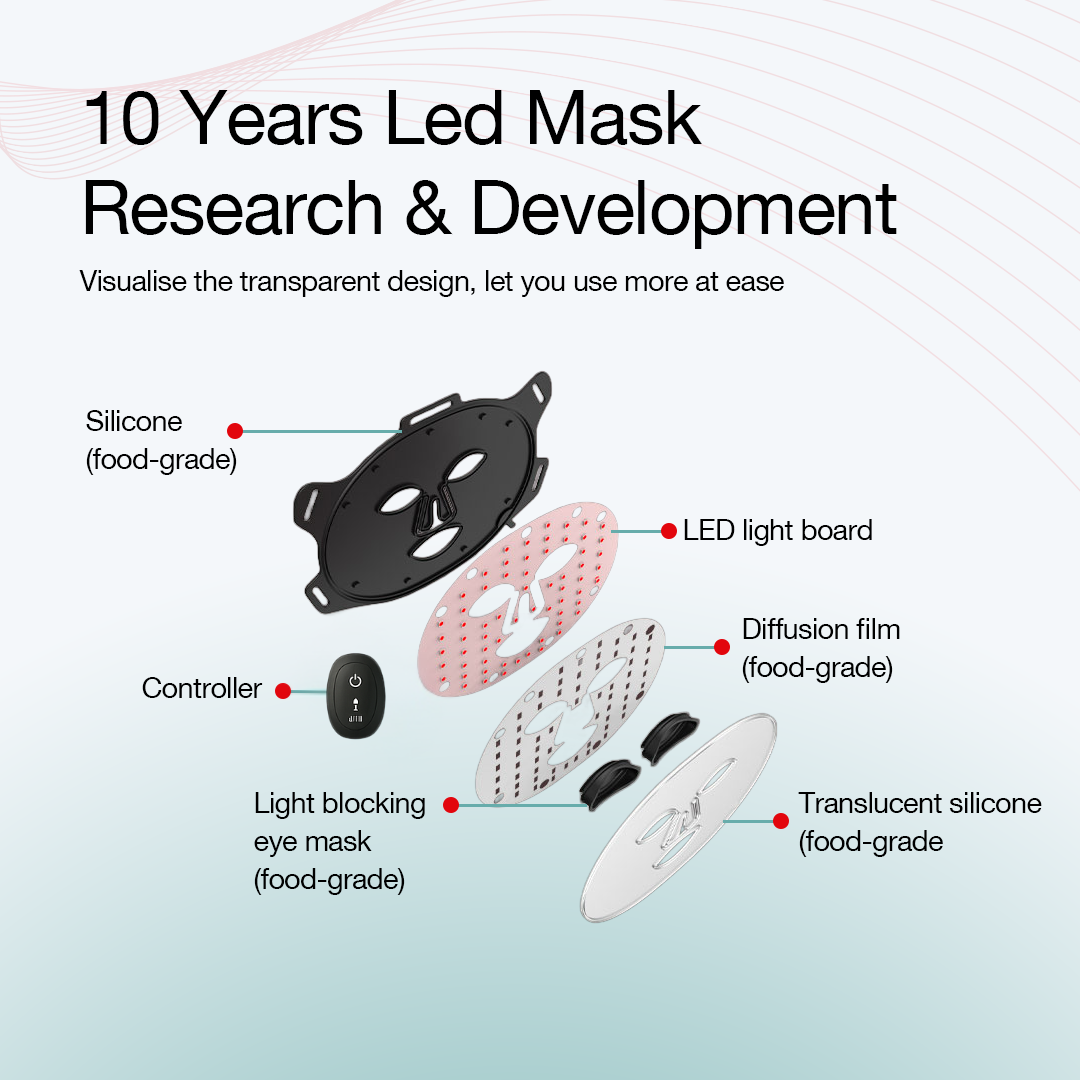 Wireless Red Light Therapy Face Mask