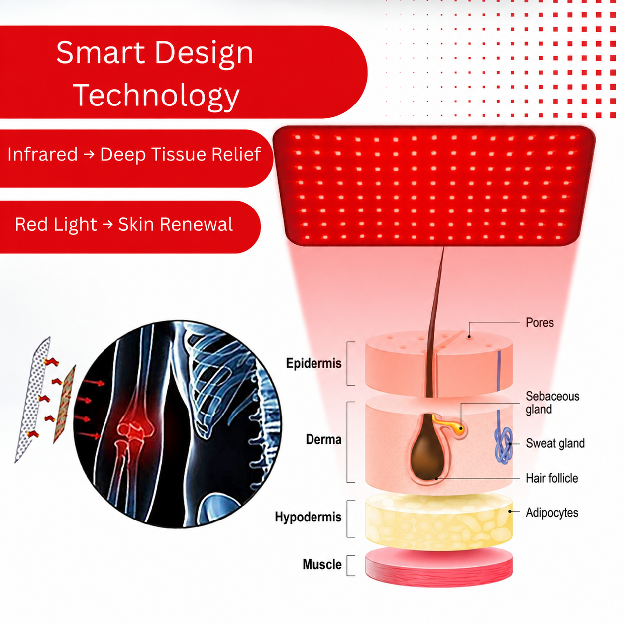 Vyalight Red Light Portable Heat Comfort Pad